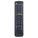 Sostituisci Telecomando per AKAI Smart TV - Compatibile con AKAI AKTV3210 AKTV190 AKTV402 AKTV433 AKTV2412SH AKTV3218 AKTV3227H AKTV329P AKTV3223T AKTV3228 AKTV4026 AKTV4029 AKTV3213TS AKTV4220T