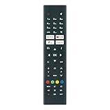 ALLIMITY Telecomando Sostituzione Compatibile con Panasonic OLED TV TX-65MZ800B TX-55MZ800B LX650 LX660 MZ800 MZ700 MX700