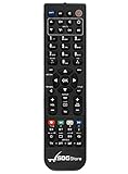 SDGstore Telecomando di Ricambio per SABA L321JC