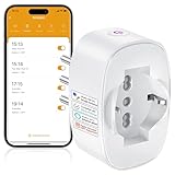 SURFOU Presa Smart WiFi, Presa Elettrica Intelligente Italiana Tipo L con Timer, Compatibile con Alexa e Google Home, Funzione Temporizzata Domotica con Misuratore di Consumo, App Smart Life/Tuya,16A