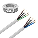 ELETTROCAVI K - CAVO ELETTRICO FROR 4x6 mm² GOMMATO ANTIFIAMMA FLESSIBILE QUADRIPOLARE 4 POLI 450/750V CPR PROFESSIONALE MADE IN ITALY 10 METRI