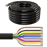 Lumonic 1x 5m FLRYY Cavo del veicolo 13x1,5mm² nero | 13 core | Cavo per rimorchio | Cavo multiplo per autoveicoli | Resistente agli oli e ai carburanti, ritardante di fiamma | Bassa tensione