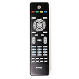 ALLIMITY Sostituisci Telecomando adatto per Saba LED LCD TV U19A200 U22A200 U22A250 U26A200 U32A200 U42A100 UW22A200 L26A100 L32PV412 LE40PV612 LED1900JC LF321JC S22104LED S26104 S32883 S32905LED