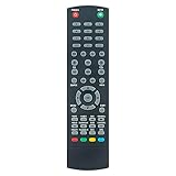 VINABTY Nuovo Telecomando di ricambio Per TELEFUNKEN A8000PA Per ZENYTH LCD/LED LCD TV LED32HD ZE24FHD ZY40FHDS ZY32HDS Remote Controller