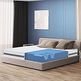 Materasso Matrimoniale Ortopedico in Memory Antibatterico | Rivestimento 3D Air in Fibra Ipoallergenica ed Antiacaro | 7 Zone Differenziate Termosensibili | Altezza 20 cm Reali | 160 x 190
