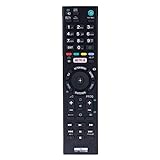 Telecomandi Sony. RMT-TX100D
