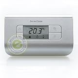 Fantini Cosmi CH116 Termostato Ambiente a Batterie, 3 Temperature, Argento