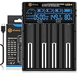 WISSBLUE Caricabatteria 18650, schermo LCD può visualizzare la capacità, caricabatterie veloce 2a 18650, adatto per batteria al litio da 3,7 V e batteria Ni-Mh/Ni-Cd AA AAA da 1,2 V